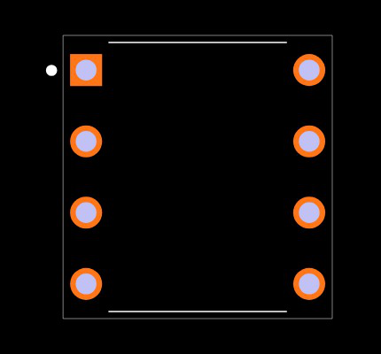 UCC27425PE4 Footprint