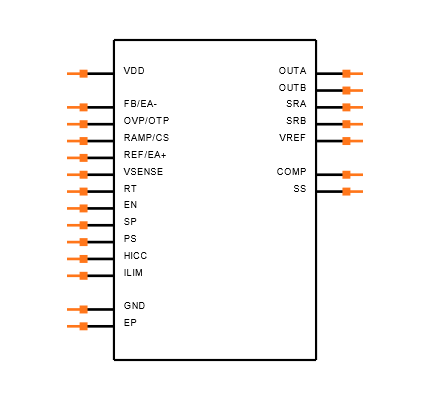 UCC28250RGPR Symbol