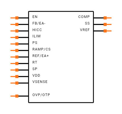 UCC28251PW Symbol