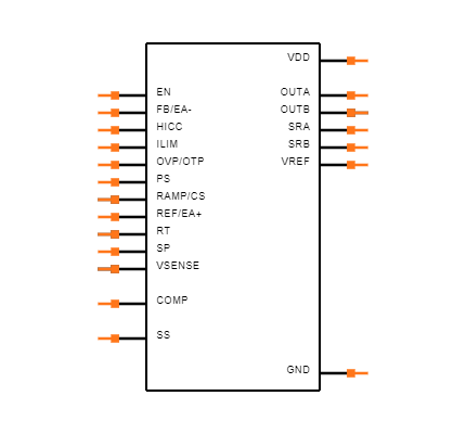 UCC28251PWR Symbol