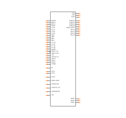 UCD9220RGZR Symbol