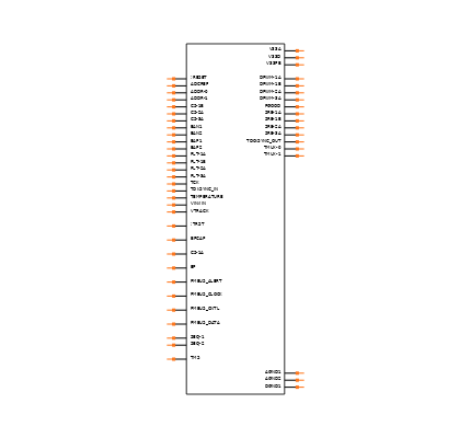 UCD9224RGZR Symbol