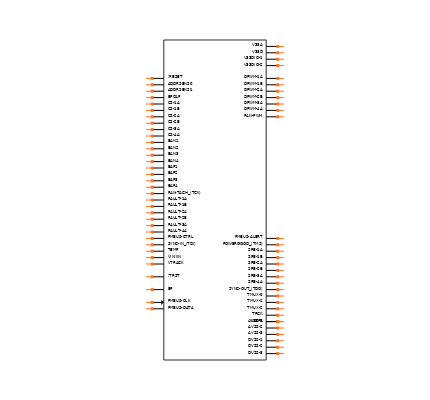UCD9240RGCR Symbol