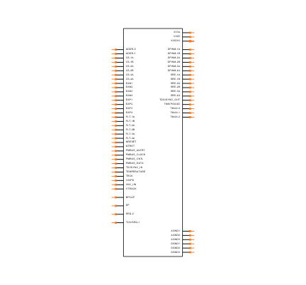 UCD9246RGCR Symbol