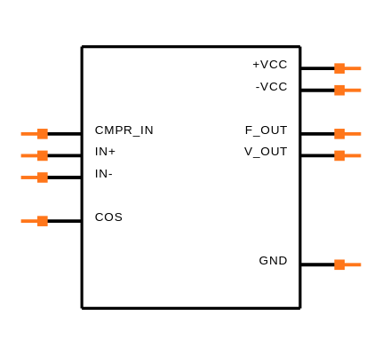 VFC32KUE4 Symbol
