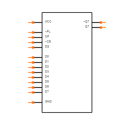 74HC165D Symbol