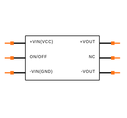 TDN 3-2415WISM Symbol