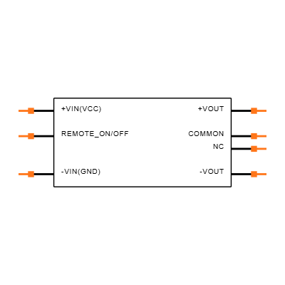 TEC 3-2422 Symbol
