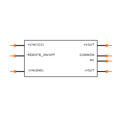 TEC 3-4823 Symbol