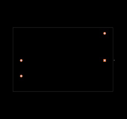 TMPW 50-112 Footprint