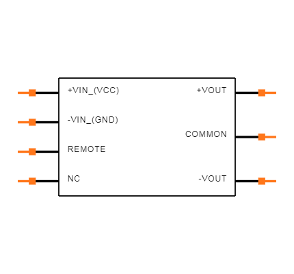 TMR 2422 Symbol