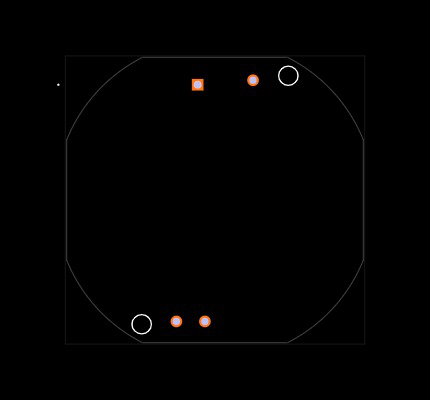 TMW 24-105P Footprint