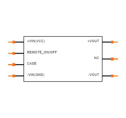 TVN 3-0912 Symbol