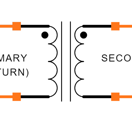 CSE5-100601 Symbol