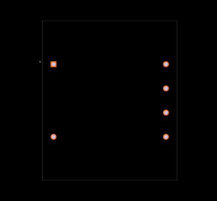 F10-3600-C2 Footprint
