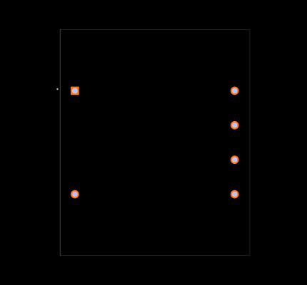 F12-2850 Footprint