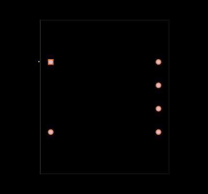 F36-1000-C2 Footprint