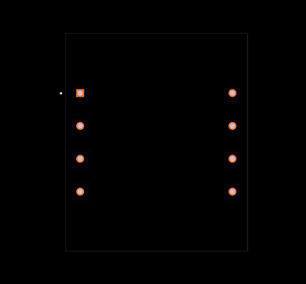 FS10-3600-C2 Footprint