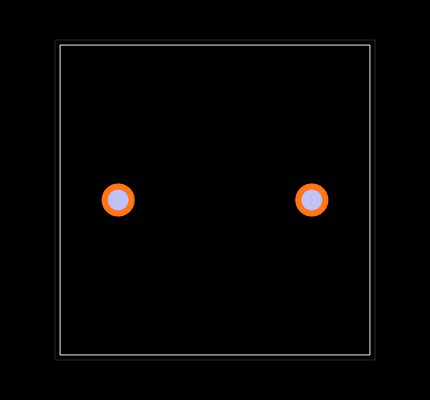 RC-7 Footprint