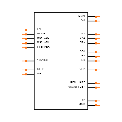 TMC2300LAT Symbol