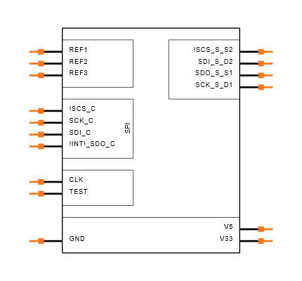 TMC429-I Symbol