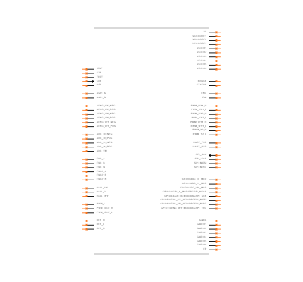 TMC4671-ES Symbol