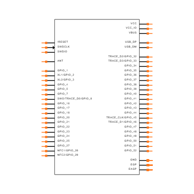 NINA-B400-00B Symbol