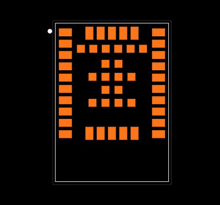 NINA-W131 Footprint
