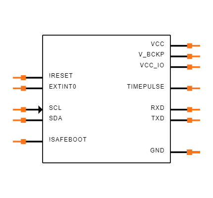 SAM-M8Q-0-10 Symbol