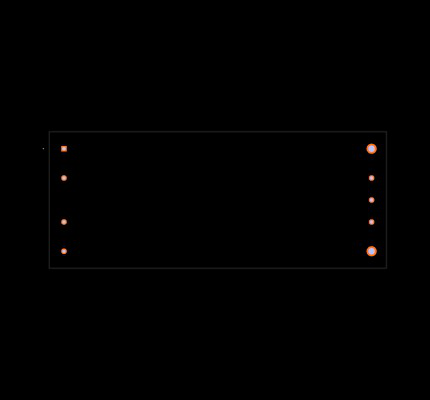VE-BTL-CV-F2 Footprint