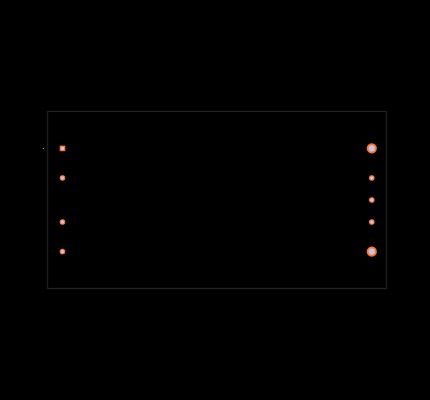 VI-260-CU Footprint