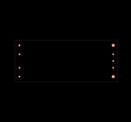 VI-261-EU-F2 Footprint