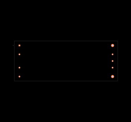 VI-2T1-EW-F3 Footprint