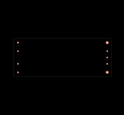 VI-2W1-CW-S Footprint