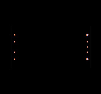 VI-2W2-EV Footprint