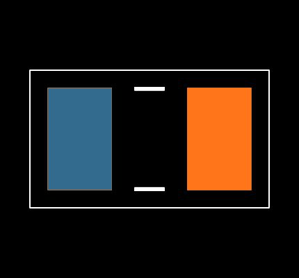 CRCW0805330RJNEAC Footprint