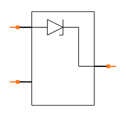 GSOT15-HG3-08 Symbol