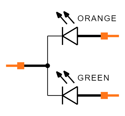 TLUV5300 Symbol