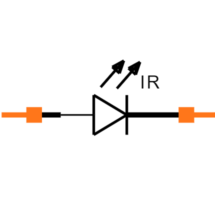 TSHG6410 Symbol