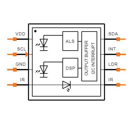 VCNL40302X01-GS18 Symbol