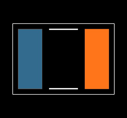 CRCW121064K9FKEA Footprint