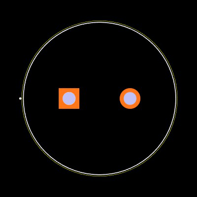 MAL225631682E3 Footprint