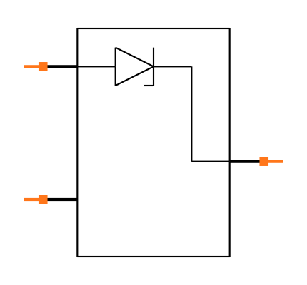 GSOT05-G3-08 Symbol