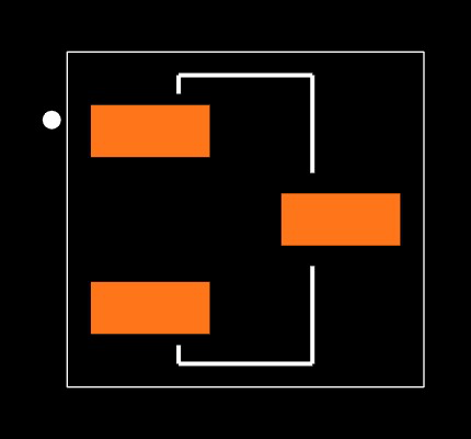 GSOT05-HE3-18 Footprint