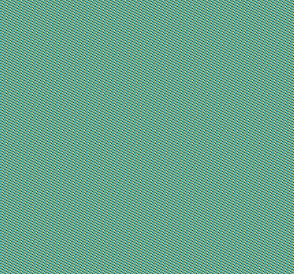 VJ0603D1R5BXPAJ Footprint