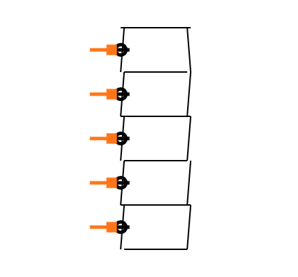 250-505 Symbol