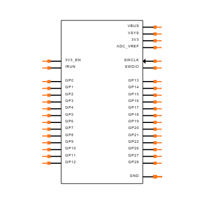 W5500EVBPICO Symbol