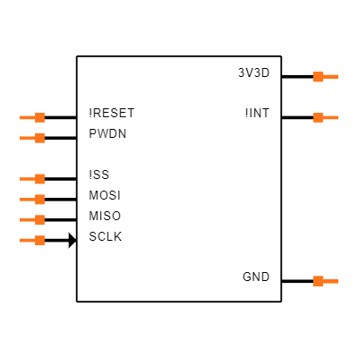 WIZ820IO Symbol