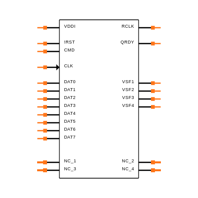 SDINBDG4-8G-XI2 Symbol