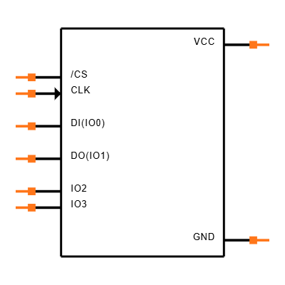 W25Q256JVFIQ TR Symbol